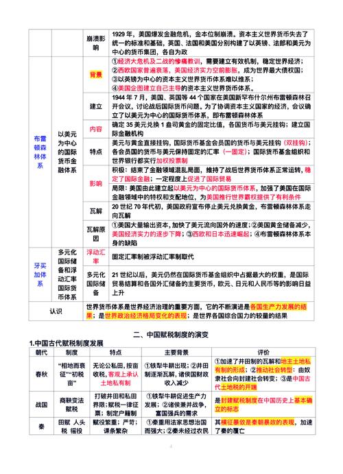第一章导论：探索国际税收的概念、现象及发展历程