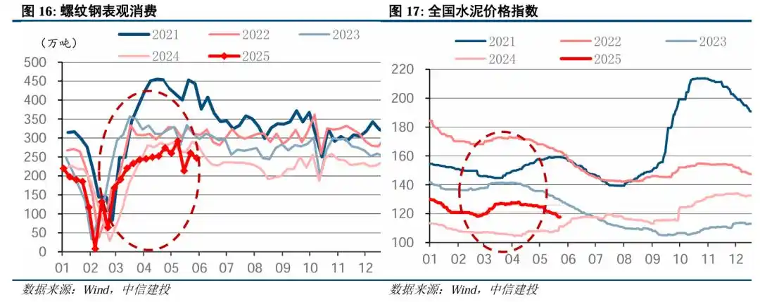 全球关税博弈对A股影响_港美股交易需要的条件_中国股市近期表现分析