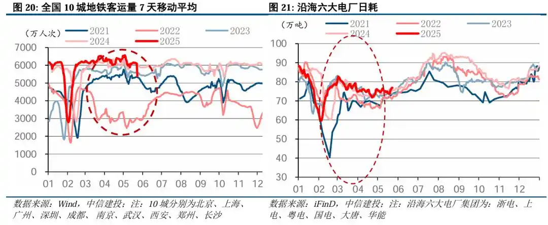 中国股市近期表现分析_全球关税博弈对A股影响_港美股交易需要的条件