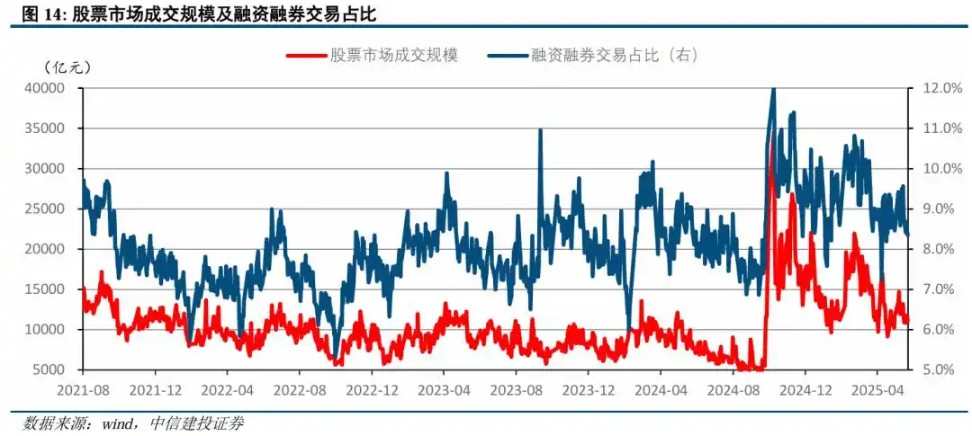 全球关税博弈对A股影响_中国股市近期表现分析_港美股交易需要的条件