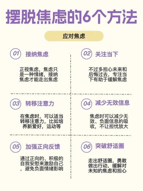 焦虑心理咨询治疗法_认知行为疗法治疗焦虑_行为主义常用心理咨询