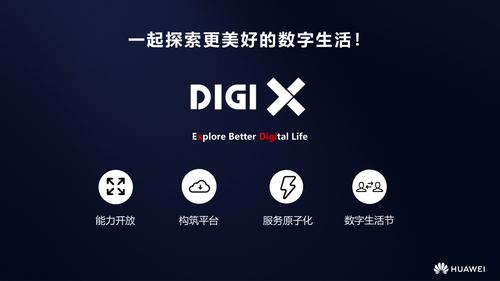 数字生活需求层次_华为终端云服务_什么是数字中国怎么赚钱