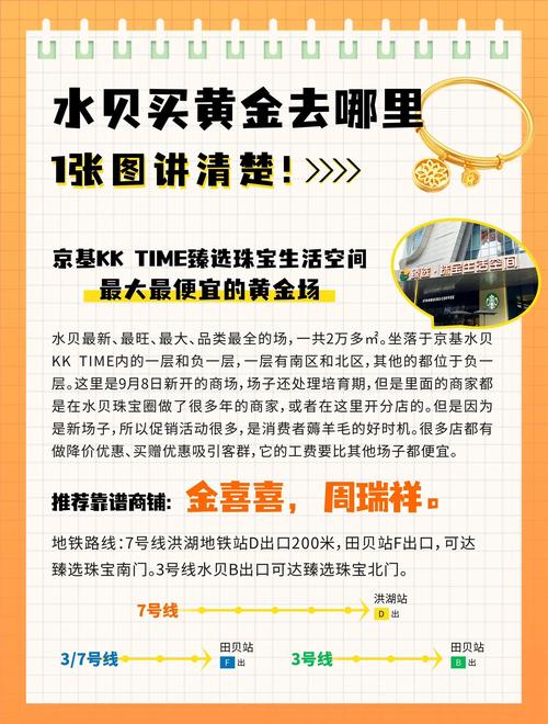 黄金饰品批发平台_水贝黄金展厅app_个人水贝买黄金