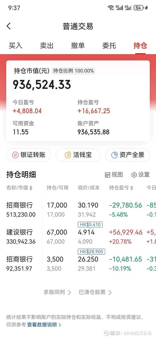 深度解析建设银行股票投资：千股千评下的走势、市值与政策红利展望