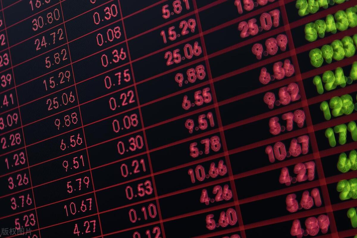 期权交易流程详解_期权交易看涨看跌_把握期权到期日前盈利机会