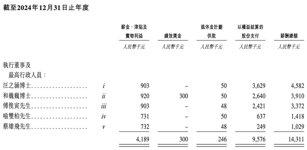 中国碳化硅功率模块市场排名 _深圳碳化硅芯片企业 _中国芯片龙头股票有哪些