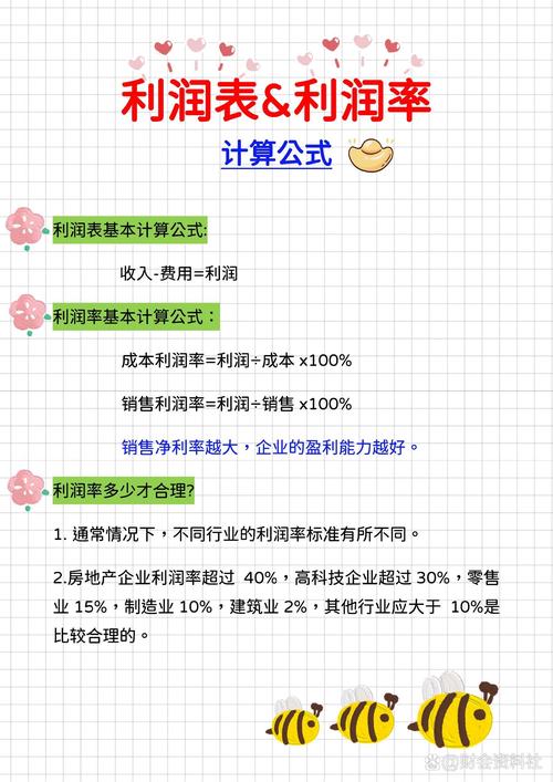 经济增加值：公司业绩度量指标，你了解它的计算公式吗？