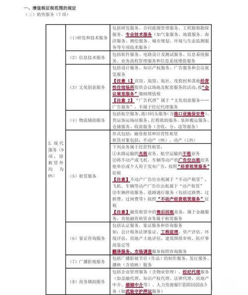 增值税起征点相关问题：适用范围、判断对错及说法正误解析