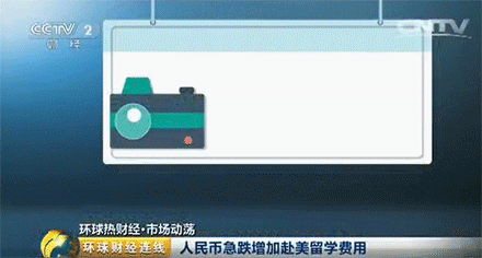 欧元汇率走势图k线_欧元对人民币汇率历史走势图_欧元汇率情况