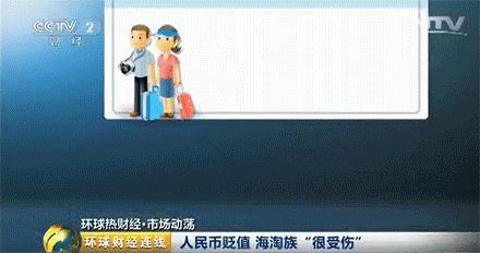 欧元汇率走势图k线_欧元汇率情况_欧元对人民币汇率历史走势图