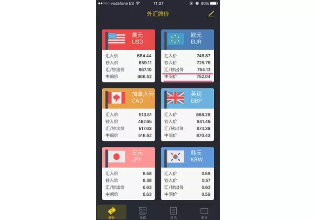 欧元对人民币汇率历史走势图_欧元汇率情况_欧元汇率走势图k线