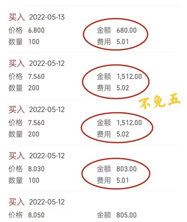 2020年4月28日后创业板开通_创业板开通条件_股票必须有j权限才能允许做创业板