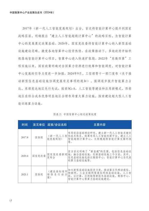 地方数字金融高质量发展论坛_互联网金融企业社会责任信息蓝皮书_地方数字金融联盟发布《地方数字金融高质量发展白皮书（2025）》