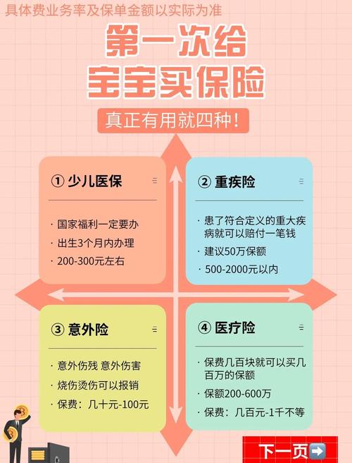 少儿保险配置_婴儿应该买哪种保险_重疾险理赔注意事项