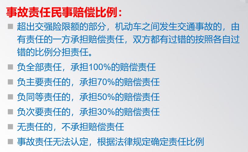 同等责任交强险自己保险公司赔偿_同等责任强险怎么赔付_同等责任交强险赔付
