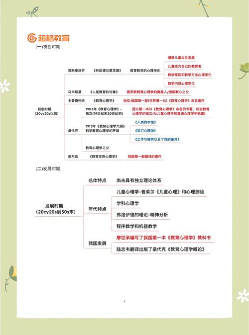 杏坛覃思：学者开展教育研究应秉持的三种基本意识