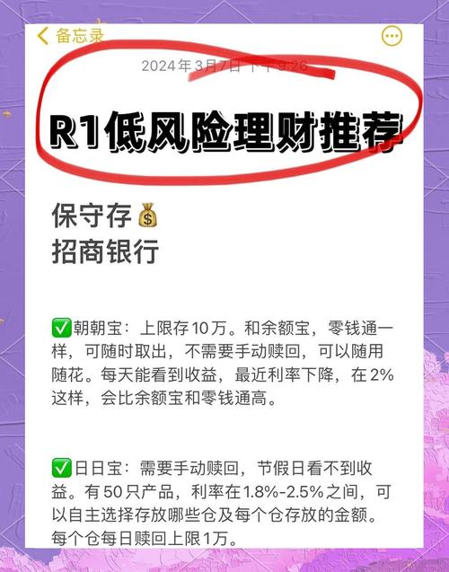 招商银行朝朝盈理财产品介绍：灵活管理闲置资金，风险几何？