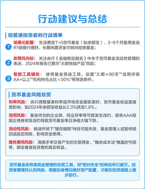 货币基金风险低_货币基金有风险吗 p2p_货币基金选择技巧