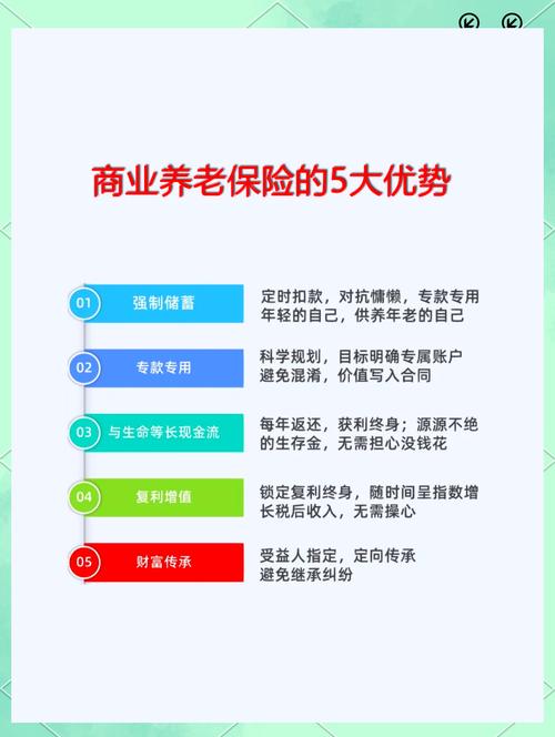 关于发展商业养老保险的意义相关单选题及解析汇总