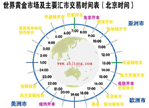 2024年06月10日 21:00：3.78W人参与的com ex黄金交易时间介绍
