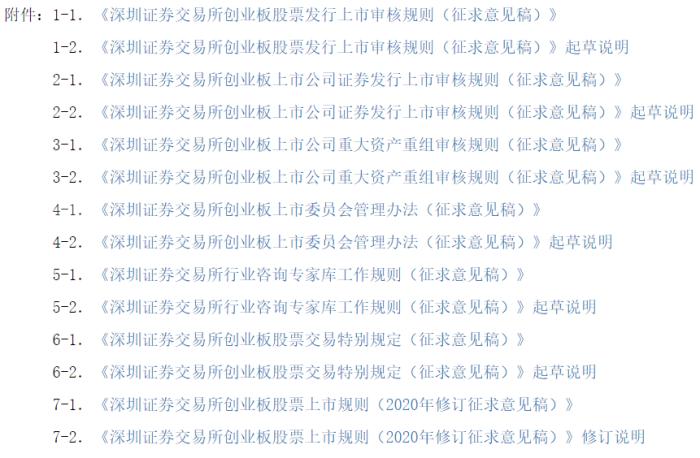股票必须有j权限才能允许做创业板_创业板注册制影响_创业板改革对股市影响