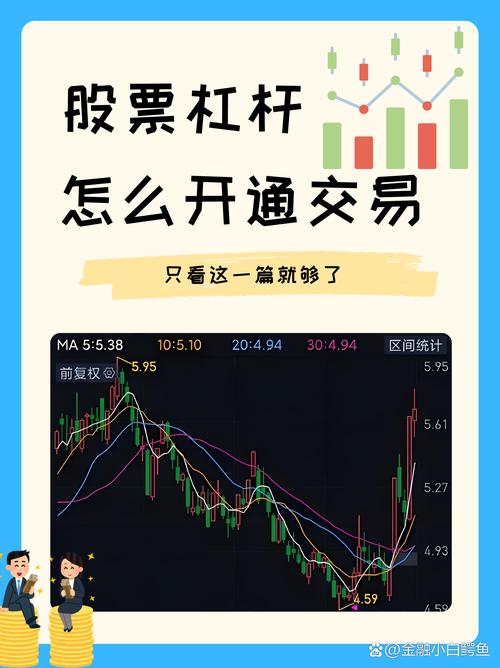 2019年十大股票杠杆平台揭晓！股民必看，配资渠道大揭秘