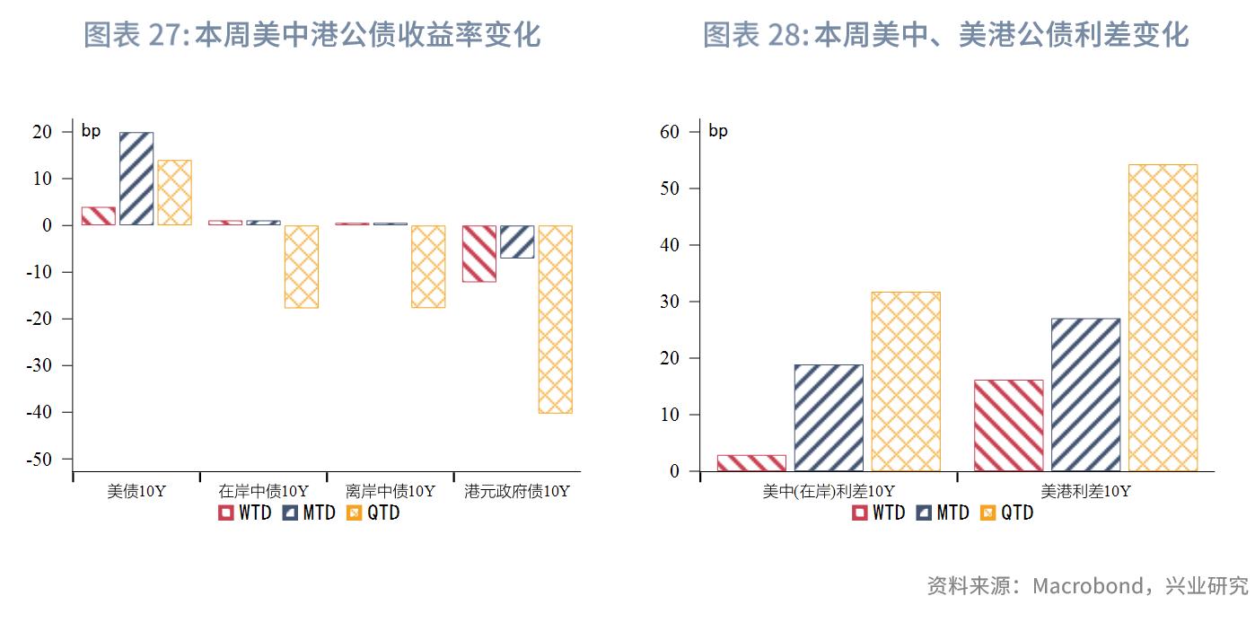 中美高层会面后金融市场动态_外汇利率调整有什么影响_各国经济形势及金融政策
