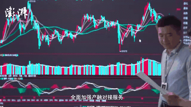 中美高层会面后金融市场动态_各国经济形势及金融政策_外汇利率调整有什么影响