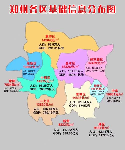 郑州城市概况_郑州实体批发奶粉的联系方式_郑州历史文化