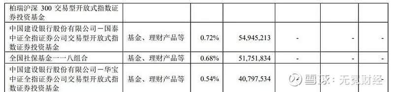 广发证券康美事件后发展前景_吉林敖东是否会接盘广发证券股权争夺战_广发证券第二大股东辽宁成大处置3%股份