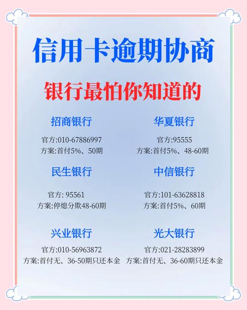 光大信用卡逾期协商电话_光大银行客服上班时间_信用卡逾期影响征信