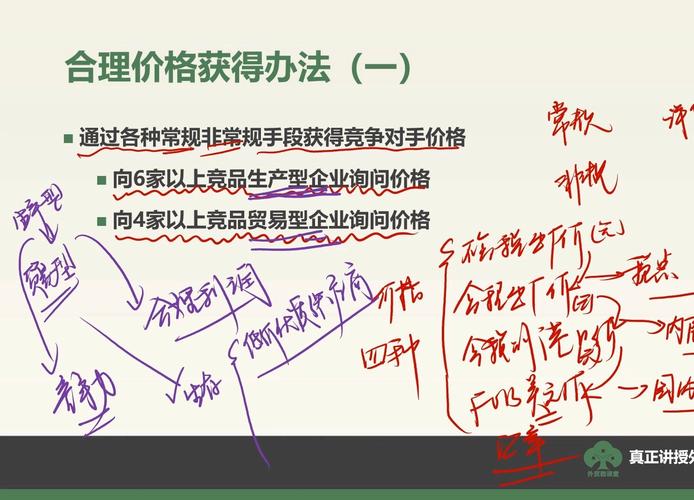 深入探讨外贸管理软件报价，价格与产品价值的关系不可忽视