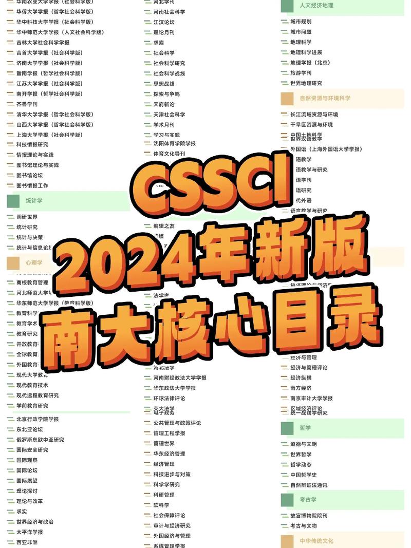证券市场导报入选CSSCI（2023-2024）来源期刊，持续发展成前沿学术平台