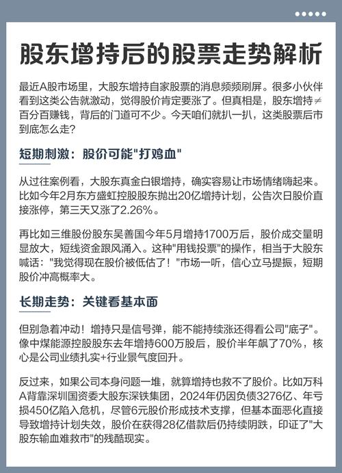 延期增持是利好还是信号？看懂大股东增持背后意图