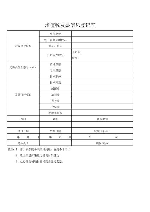 增值税发票开具信息收集表：保单、客户及发票类型全解析