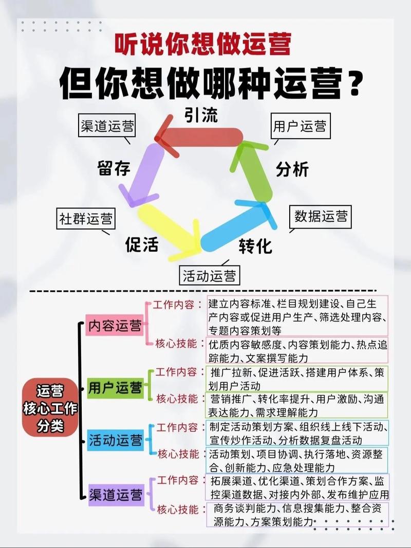 运营商套路营销陷阱多？剖析案例与优化方案，如何避免消费困扰