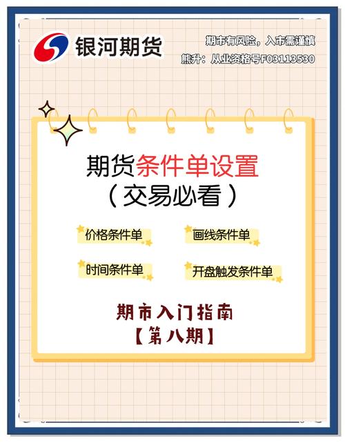 期货交易中条件触发单实用吗？如何设置及有哪些注意事项？