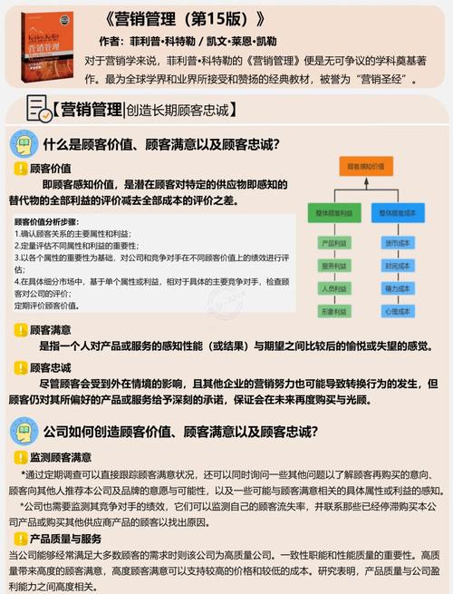 B2C营销解析：如何建立客户忠诚度，在数字市场中脱颖而出？