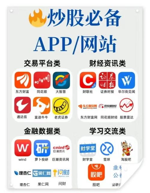 海豚股票app 股票行情资讯 _股票客户端有哪些_ 海豚股票app 股市分析 
