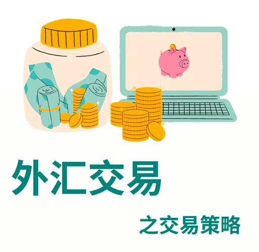 外汇交易如何正确理解止损？止损为何是投资者成功的关键？