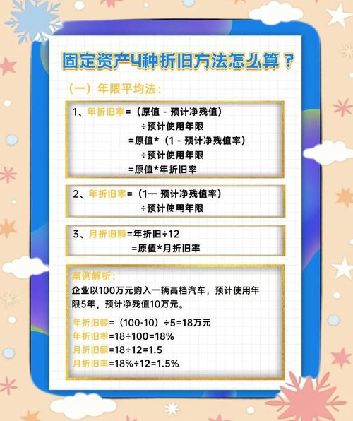 制造业小微型企业固定资产加速折旧优惠案例及纳税筹划方案