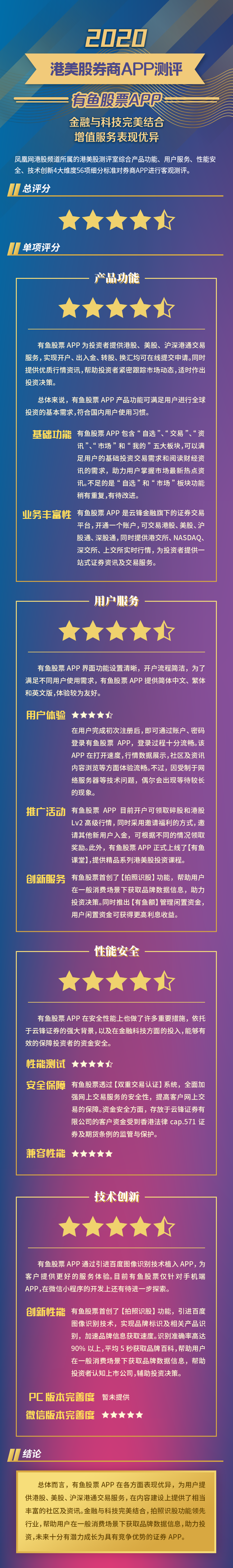 凤凰网港股频道：有鱼股票APP综合4大维度56项标准测评详情