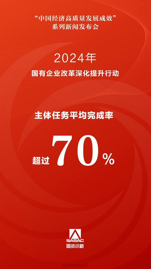 2022年中央企业规模效益平稳增长，多项举措助力发展