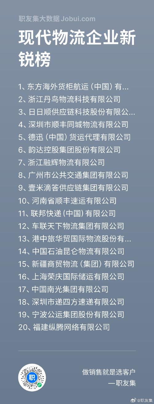 集装箱品牌口碑排行_中国最大的集装箱运输企业_2025年集装箱十大品牌排行榜