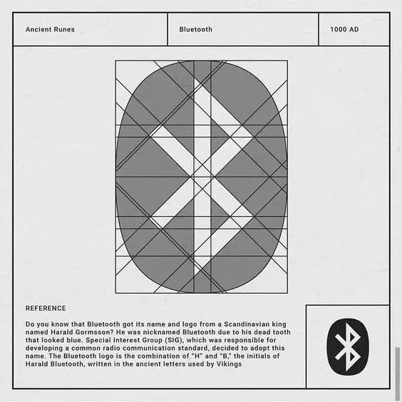 黄金风格法鲜为人知的秘密