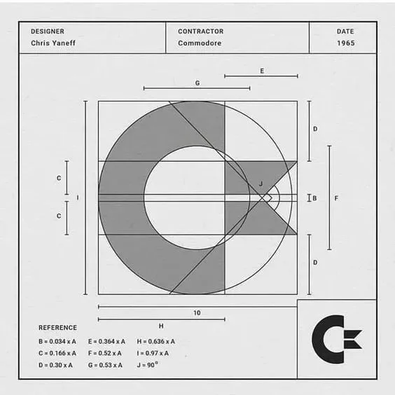 黄金风格法鲜为人知的秘密