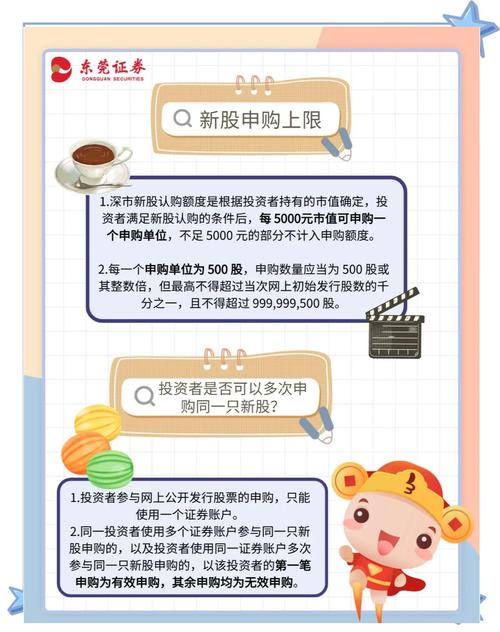 次新股买入技巧_多账户申购中签率提升_新股申购资金分配策略