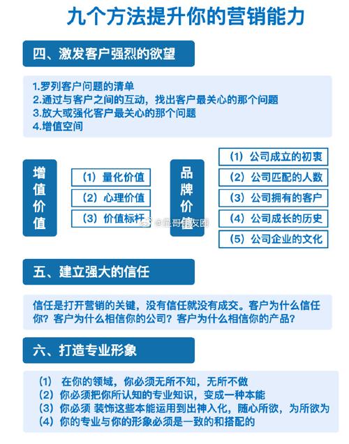新社交媒体的营销特点和策略_外贸独立站精准营销策略_独立站SEO优化策略