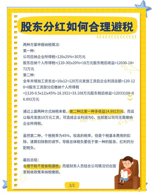 股票分红除权真会让钱变少？一文带你搞清楚分红税问题