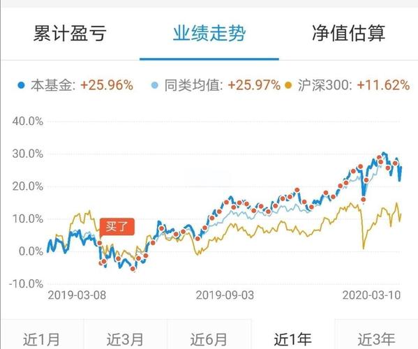 人民币贬值势头缓全球经济波动，理财成热点，太平洋鸿发年年全能定投计划来袭